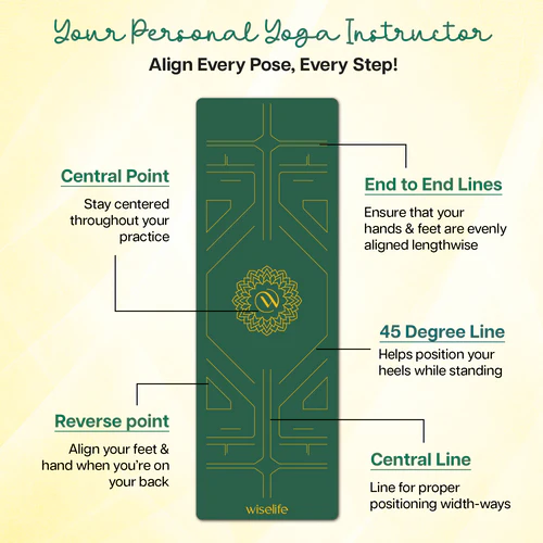 True Alignment Yoga Mat - 6mm - Image 3